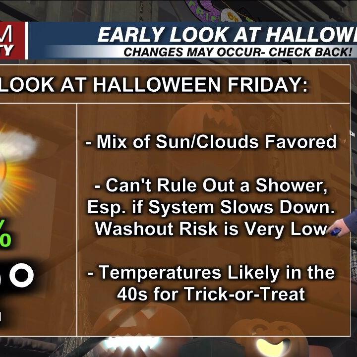 Meteorologist Conner Prince's Saturday Evening Forecast: October 25, 2025